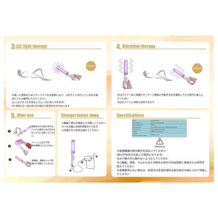 yoniCARE