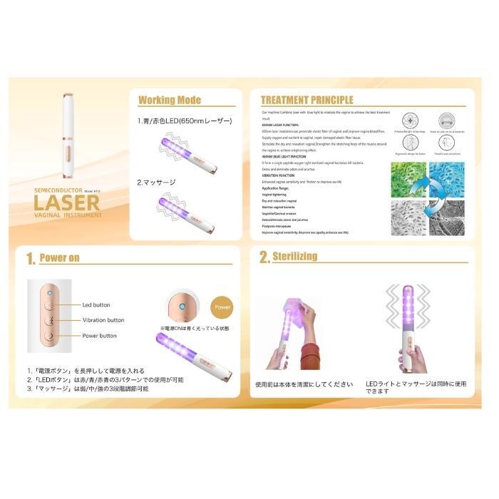 yoniCARE